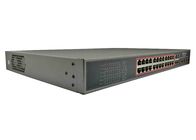 POE-S4424GFBC (24FE+4GE COMBO) 24 Port 100Mbps IEEE802.3af/at PoE Switch 350W Built-in Power Supply (Newly Developed)