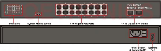 Latest POE-S0216GB 16x1000Mbps PoE + 2xGigabit SFP Uplink IEEE802.3af/at PoE Switch (Built-in 350W Power Source)