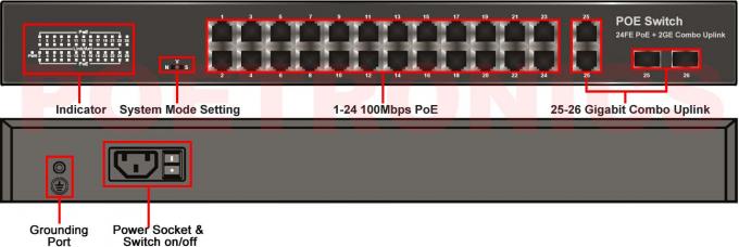 Latest POE-S2224GFBC 24x100Mbps PoE + 2xGigabit Combo Uplink IEEE802.3af/at PoE Switch (Built-in 400W/500W Power)