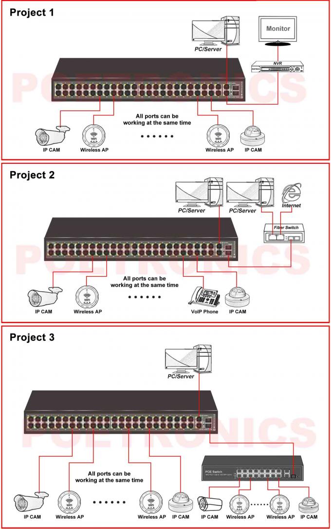 Latest POE-S2248GFBC 48x100Mbps PoE + 2xGigabit Combo Uplink IEEE802.3af/at PoE Switch (Built-in 700W Power Supply)
